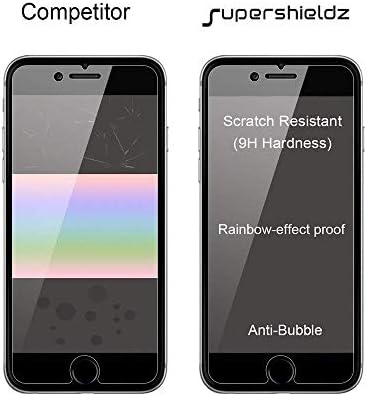 (2 Csomag) Supershieldz Célja az iPhone 6-OS Plusz-iPhone 6 Plus (5.5 hüvelykes) Edzett Üveg kijelző Védő
