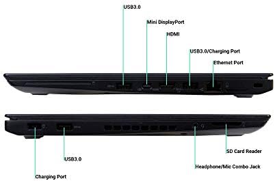 Lenovo ThinkPad T460s 14 FHD, Core i7 6600U 2.6 GHz-es, 16 GB RAM, 512 gb-os SSD, Windows 10 Pro 64Bit,
