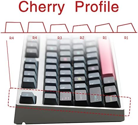 YIYANGKEYS Cseresznye Profil PBT Keycaps Mechanikus Billentyűzetek 60% 65% 75% Keycap Fekete, Szürke,